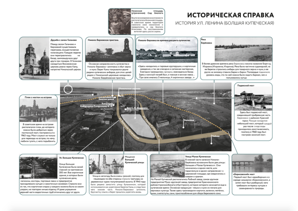 Историческая справка — история ул. Ленина (Большая Купеческая)